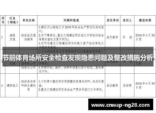 节前体育场所安全检查发现隐患问题及整改措施分析