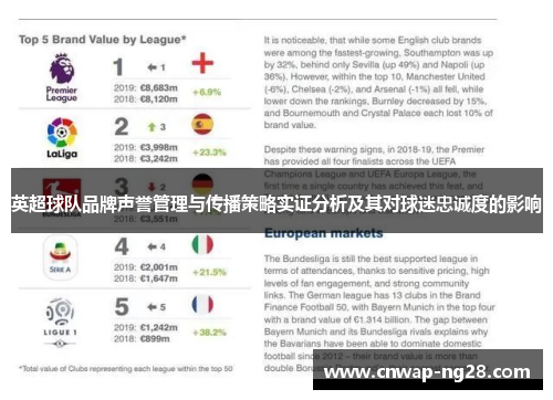 英超球队品牌声誉管理与传播策略实证分析及其对球迷忠诚度的影响