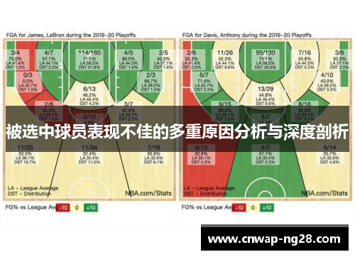 被选中球员表现不佳的多重原因分析与深度剖析