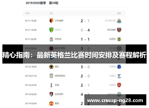 精心指南：最新英格兰比赛时间安排及赛程解析