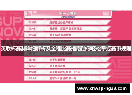 英联杯赛制详细解析及全程比赛指南助你轻松掌握赛事规则 英联杯赛制详细解析及全程比赛指南助你轻松掌握赛事规则