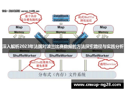 深入解析2023年法国对波兰比赛数据的方法探索路径与实践分析