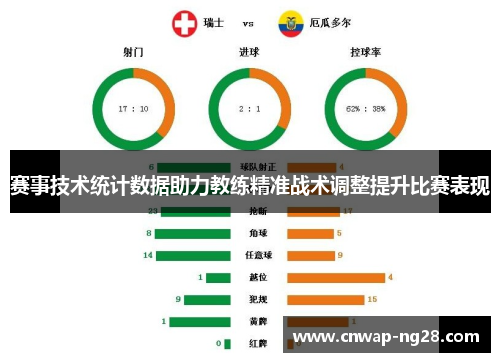 赛事技术统计数据助力教练精准战术调整提升比赛表现