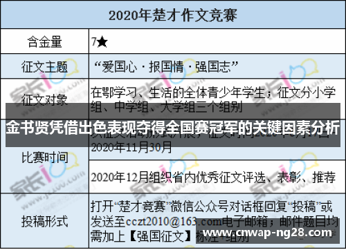 金书贤凭借出色表现夺得全国赛冠军的关键因素分析 金书贤凭借出色表现夺得全国赛冠军的关键因素分析