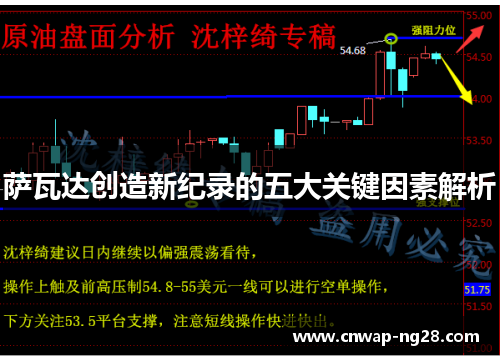 萨瓦达创造新纪录的五大关键因素解析 萨瓦达创造新纪录的五大关键因素解析