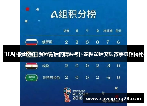 FIFA国际比赛日赛程背后的博弈与国家队命运交织故事真相揭秘 FIFA国际比赛日赛程背后的博弈与国家队命运交织故事真相揭秘