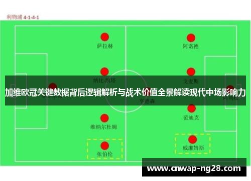 加维欧冠关键数据背后逻辑解析与战术价值全景解读现代中场影响力 加维欧冠关键数据背后逻辑解析与战术价值全景解读现代中场影响力
