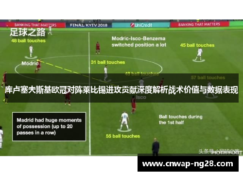 库卢塞夫斯基欧冠对阵莱比锡进攻贡献深度解析战术价值与数据表现 库卢塞夫斯基欧冠对阵莱比锡进攻贡献深度解析战术价值与数据表现