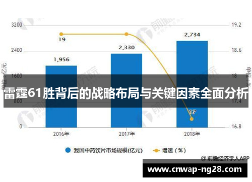 雷霆61胜背后的战略布局与关键因素全面分析